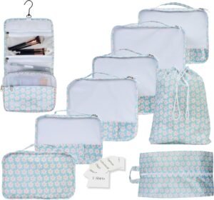 Foxy Traveler Packing Cubes – Family Travel Organizer